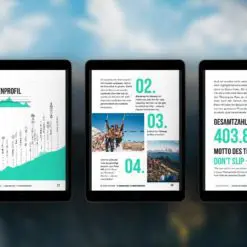 Annapurna Circuit Reiseführer Buch