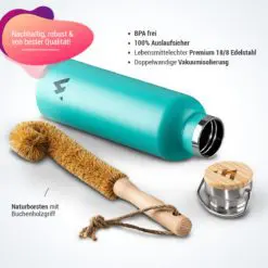 Durstlöscher Trinkflasche wetraveltheworld